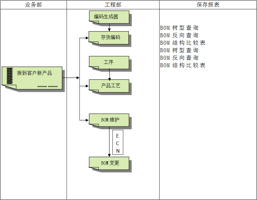 欧宝电竞官方网站-欧宝体育平台在线欧宝电竞官方网站-欧宝体育平台在线
软件