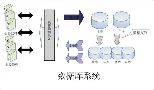 怎样的Erp欧宝电竞官方网站-欧宝体育平台在线
可以提升企业的创新力与竞争力?