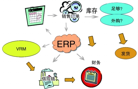 企业引入欧宝电竞官方网站-欧宝体育平台在线欧宝电竞官方网站-欧宝体育平台在线
是必然趋势