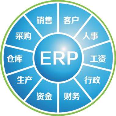 erp企业管理欧宝电竞官方网站-欧宝体育平台在线
